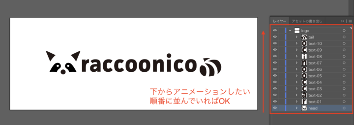 Anime Jsを使ってsvgロゴを線画アニメーションで表示する方法 Racoonico